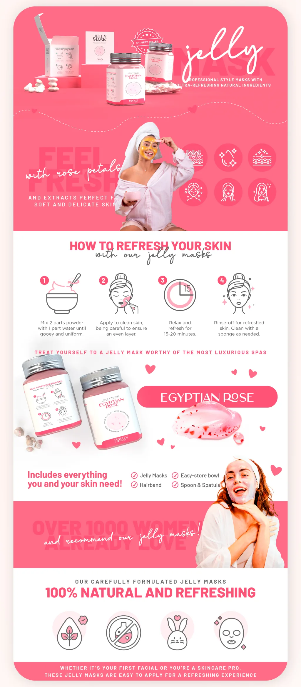 Amazon listing images, A+ content and packaging for the Jelly Masks line