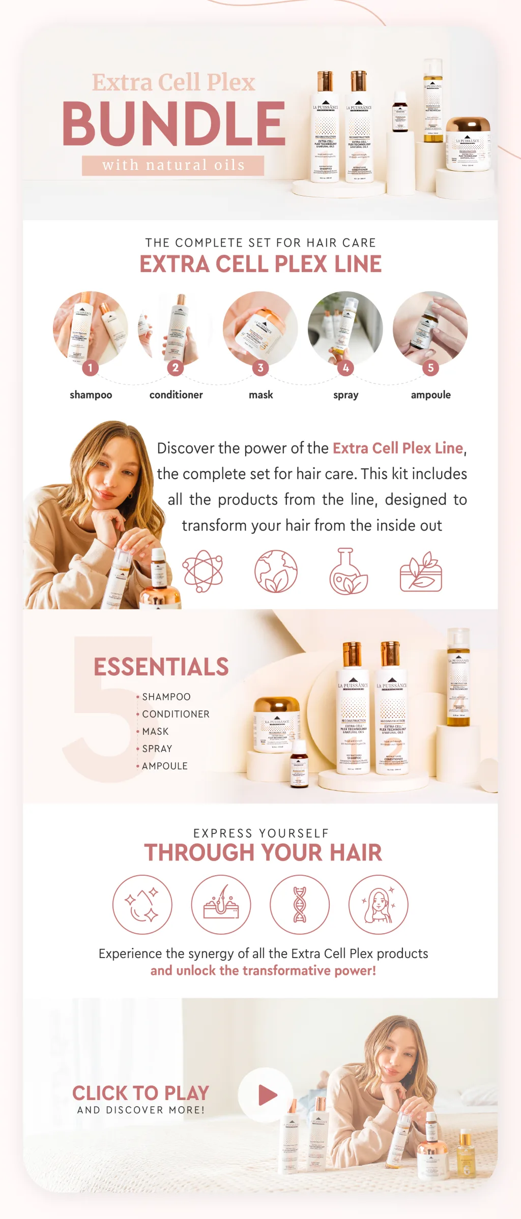 Amazon listing images and A+ content for the La Puissance Extra Cell Plex line