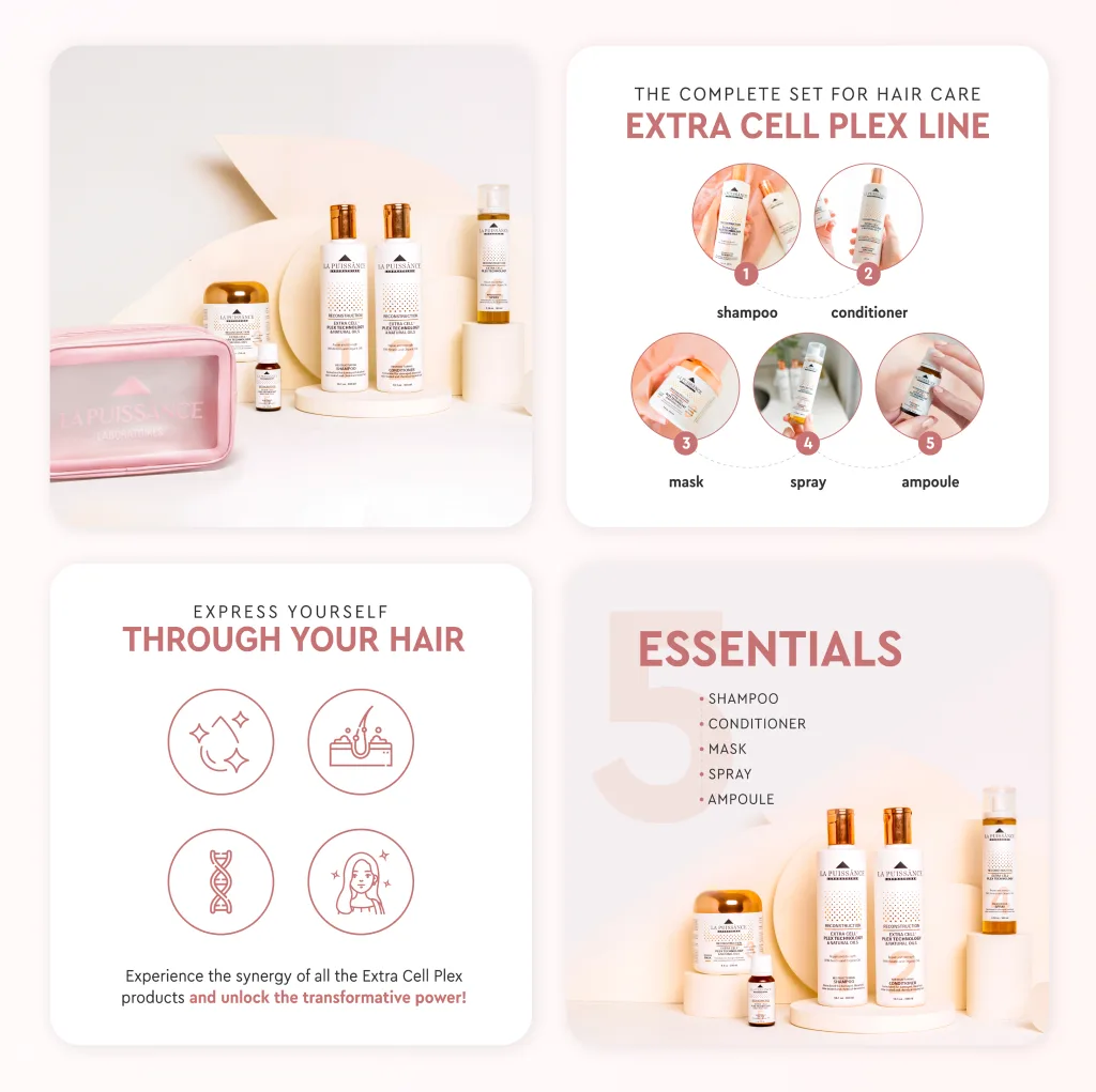 Amazon listing images and A+ content for the La Puissance Extra Cell Plex line