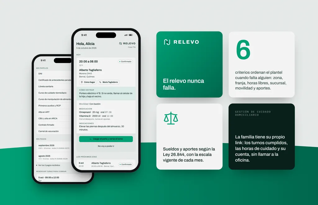 Screens from RELEVO, a management product for home care agencies, on desktop and mobile